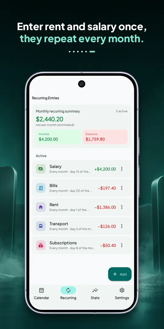 Kalendo — Reports